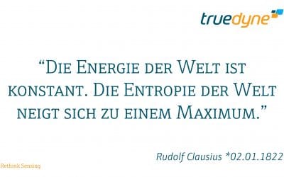 Rudolf Clausius *02.01.1822
