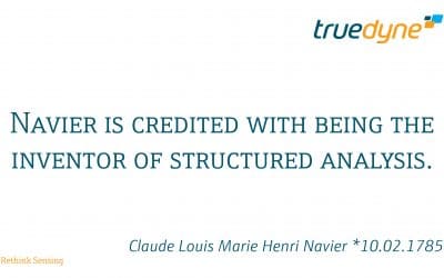 Claude Louis Marie Henri Navier *10.02.1785