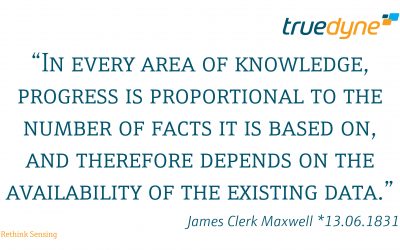 James Clerk Maxwell *13.06.1831
